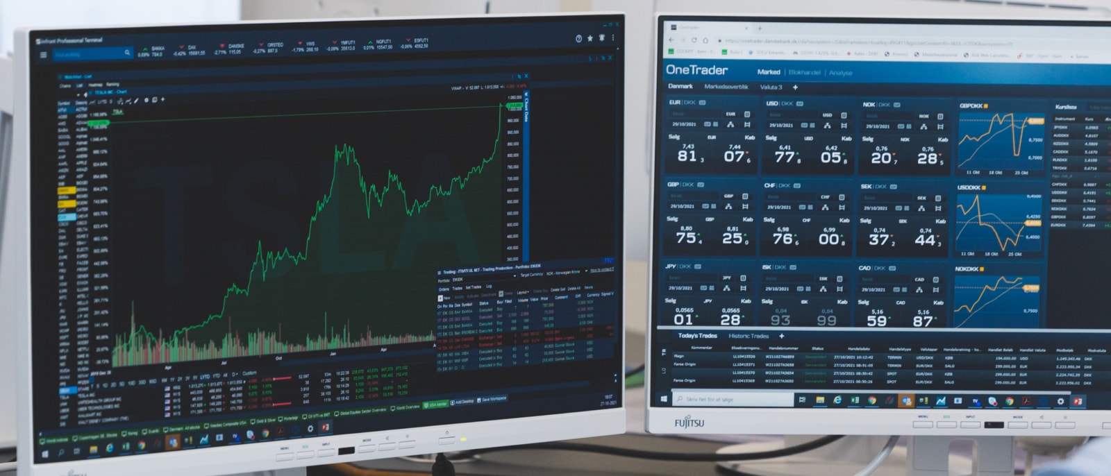 Markets